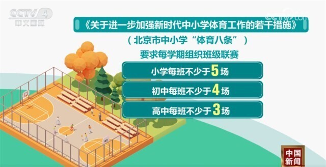 尚未形成全